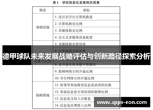 德甲球队未来发展战略评估与创新路径探索分析