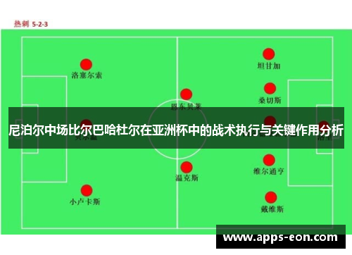 尼泊尔中场比尔巴哈杜尔在亚洲杯中的战术执行与关键作用分析