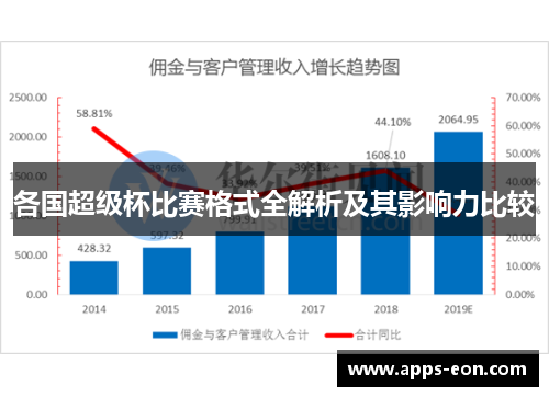 各国超级杯比赛格式全解析及其影响力比较