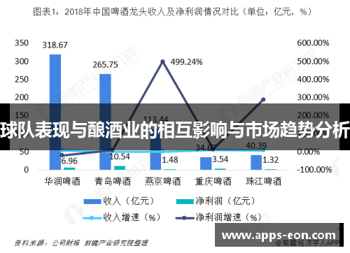 球队表现与酿酒业的相互影响与市场趋势分析