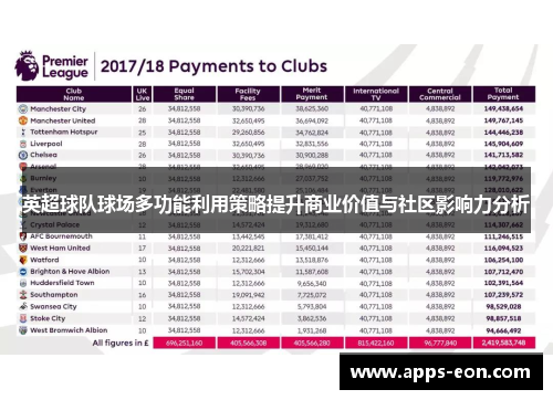 英超球队球场多功能利用策略提升商业价值与社区影响力分析