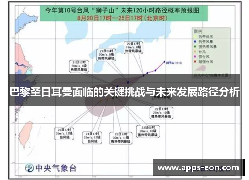 巴黎圣日耳曼面临的关键挑战与未来发展路径分析