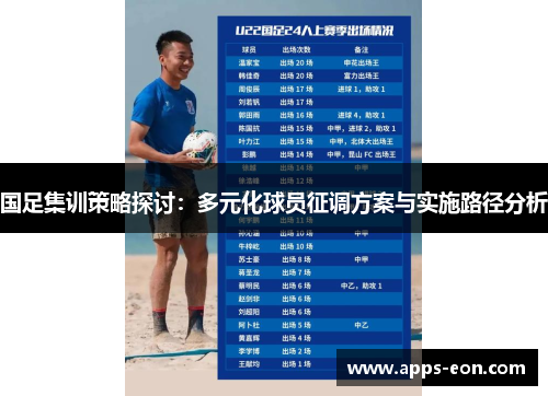 国足集训策略探讨：多元化球员征调方案与实施路径分析