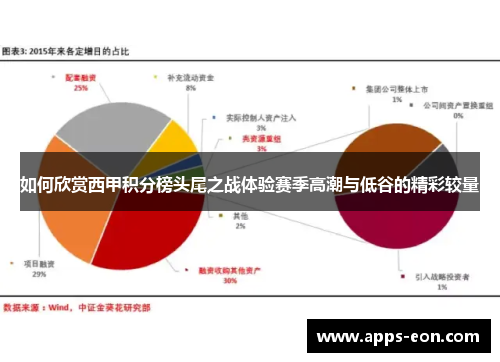 如何欣赏西甲积分榜头尾之战体验赛季高潮与低谷的精彩较量