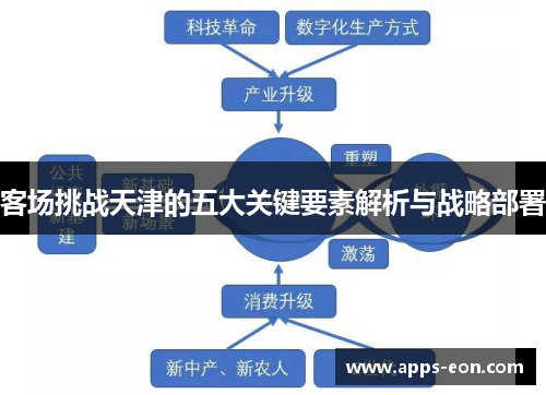 客场挑战天津的五大关键要素解析与战略部署