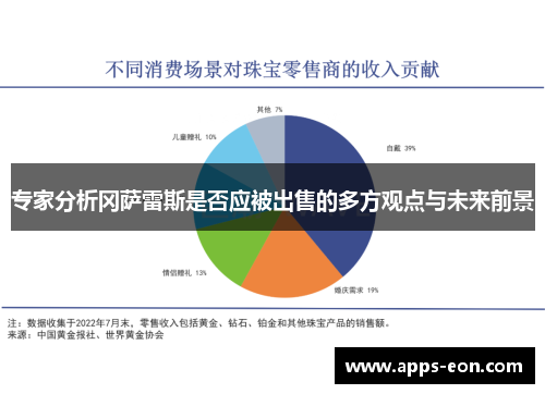 专家分析冈萨雷斯是否应被出售的多方观点与未来前景