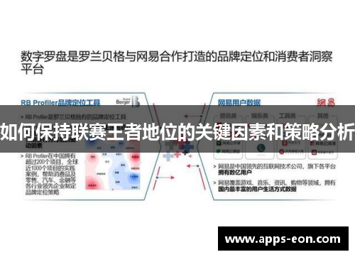 如何保持联赛王者地位的关键因素和策略分析