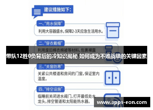 带队12胜0负背后的冷知识揭秘 如何成为不败战绩的关键因素