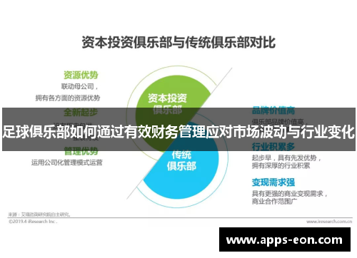 足球俱乐部如何通过有效财务管理应对市场波动与行业变化