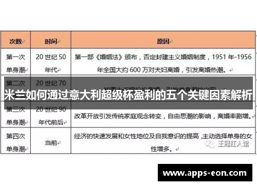 米兰如何通过意大利超级杯盈利的五个关键因素解析