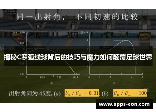 揭秘C罗弧线球背后的技巧与魔力如何颠覆足球世界